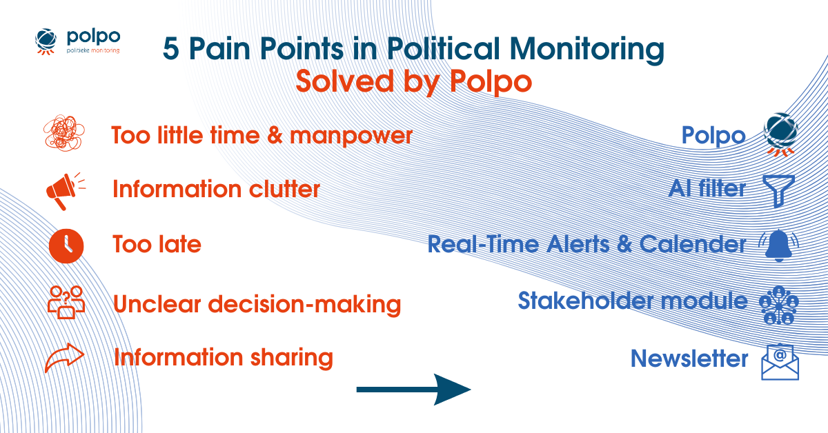 Polpo solution